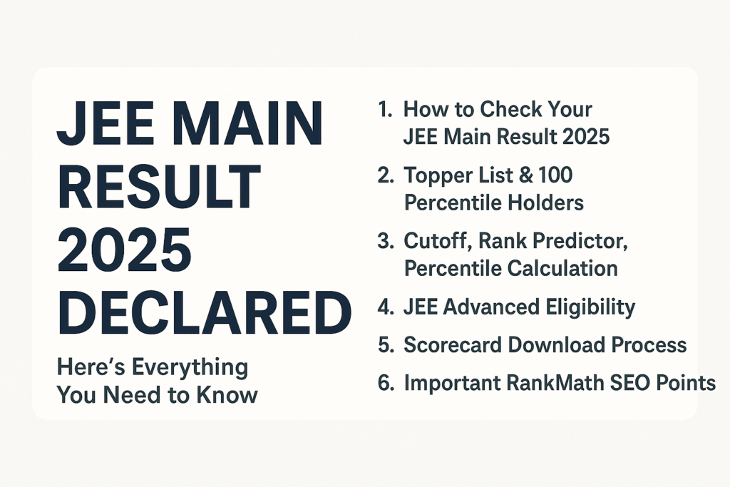 JEE Main 2025 Result