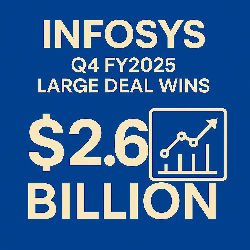 Infosys Q4 results